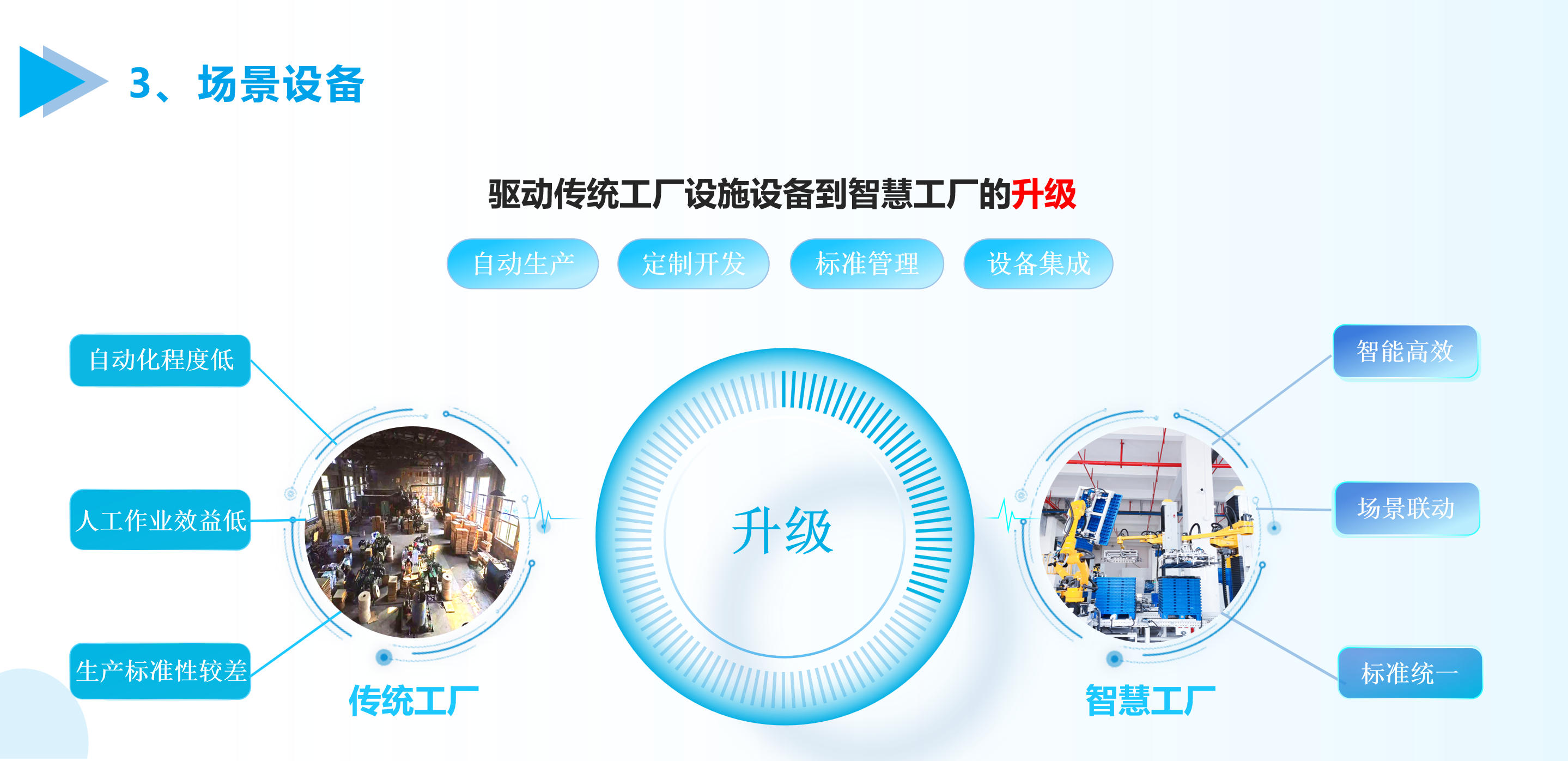 ������ʱ- �ٷ���վ