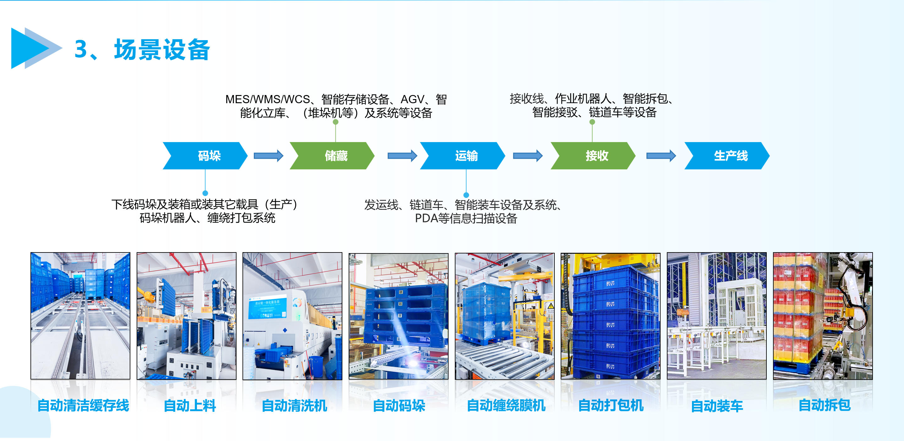 ������ʱ- �ٷ���վ